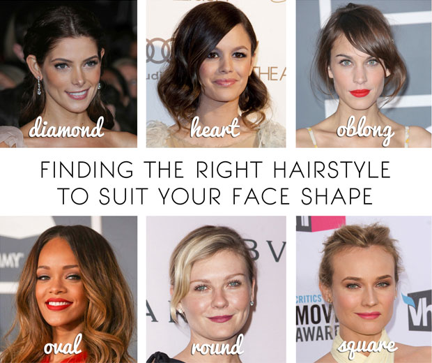 Find the right hairstyle for your face shape