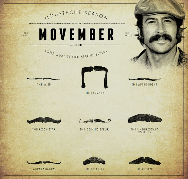 Movember styling school
