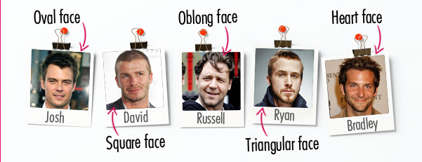 Mens face shapes
