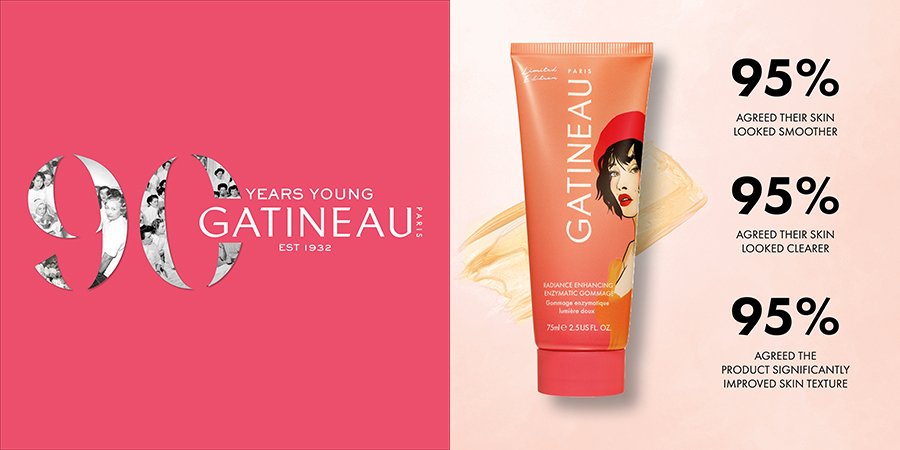 French skincare brand Gatineau celebrates 90th birthday 2