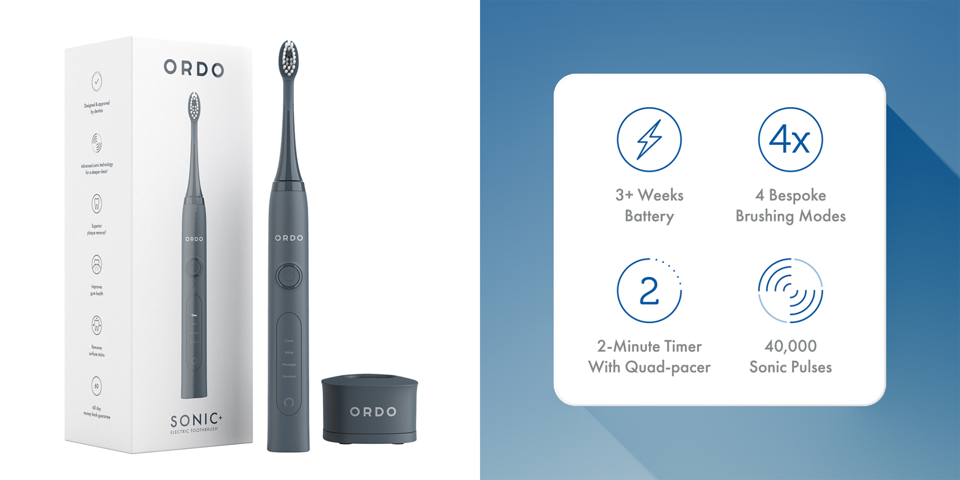 We review the Ordo Sonic+ Electric Toothbrush 4