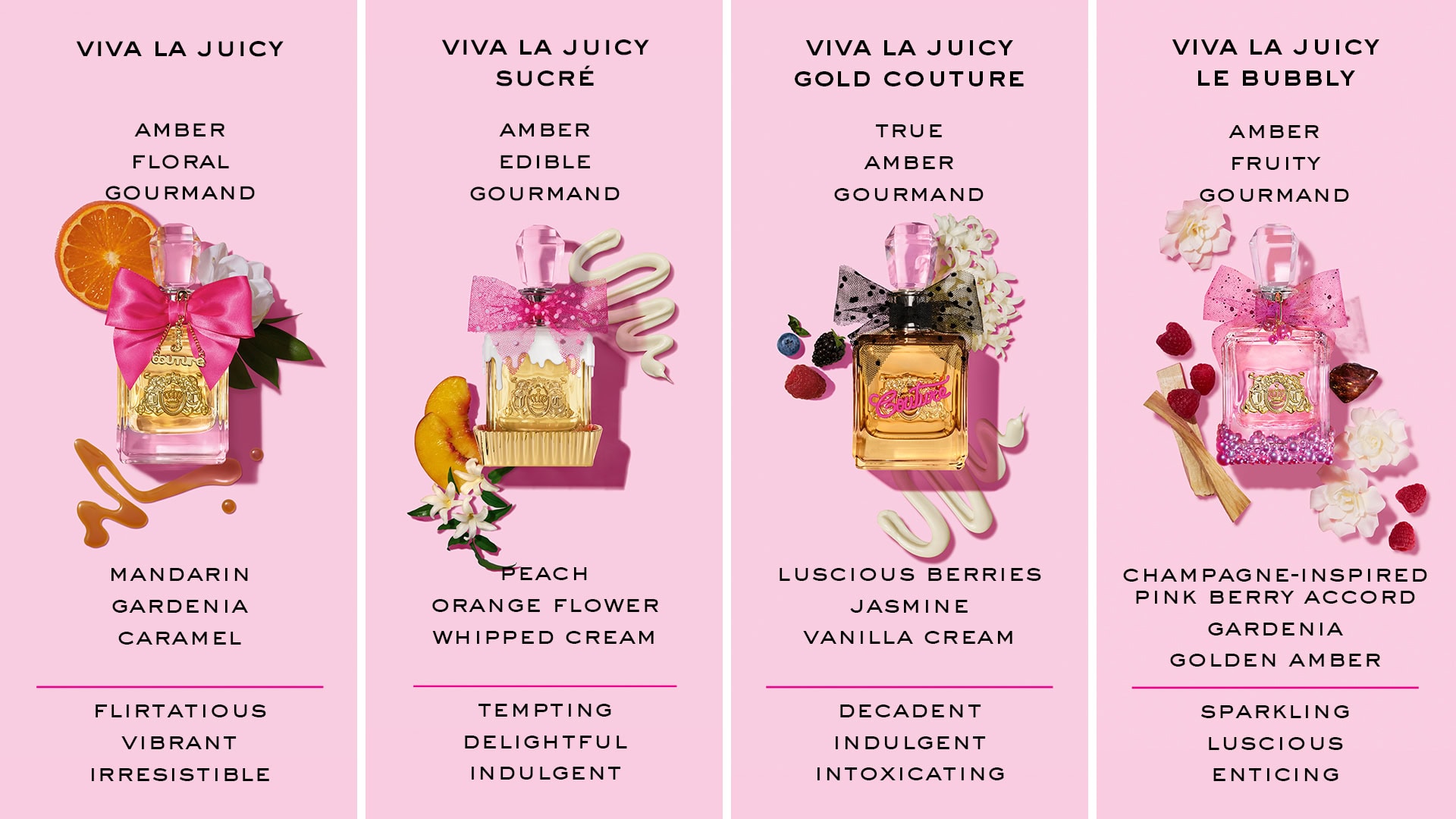 WIN: Turn up the heat this summer with Viva La Juicy 2 Fragrance comparison of Viva La Juicy fragrances