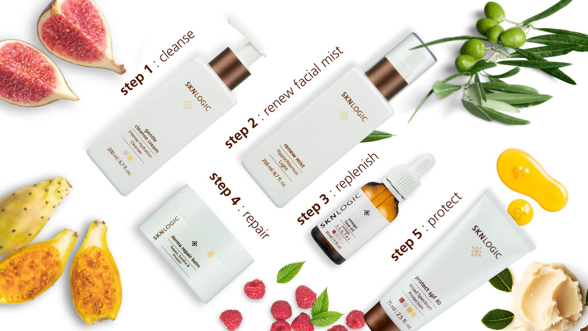 Sknlogic Skin Rescue Essential Kit