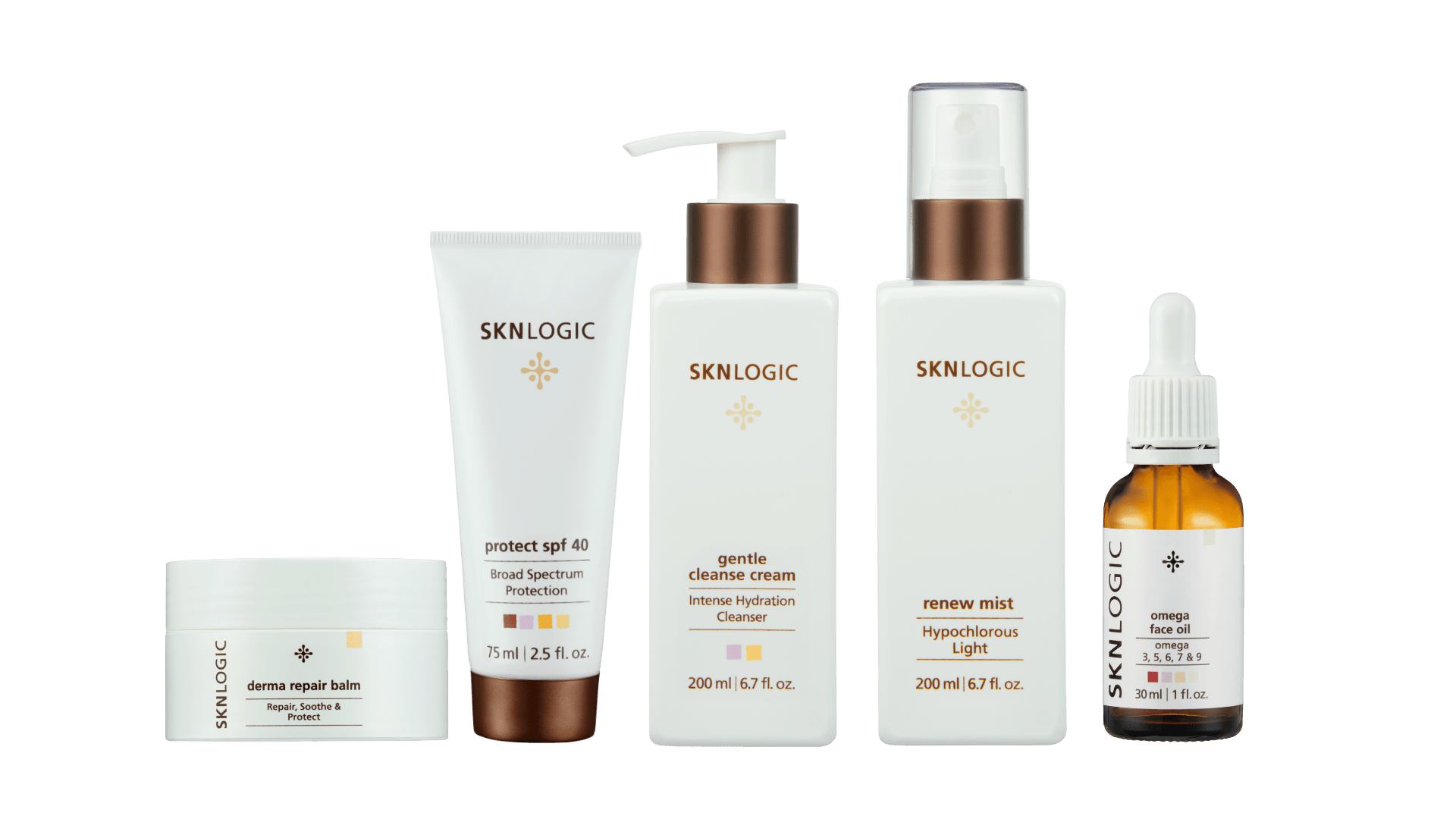 Win a SKNLogic Skin Rescue Essentials Kit 2