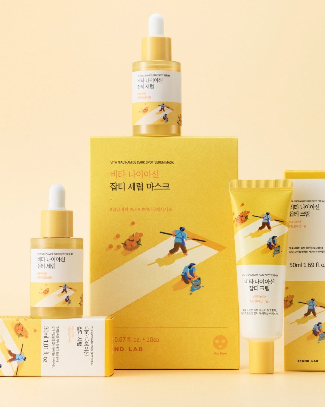 Korean Beauty brand Roundlab